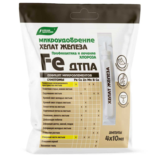 Хелат железа (ампулы 4*10 мл)